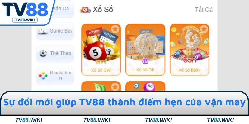 Sự đổi mới giúp TV88 thành điểm hẹn của vận may