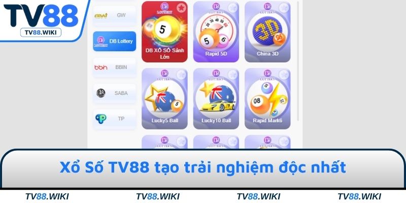 Xổ Số TV88 tạo trải nghiệm độc nhất cho từng cá nhân